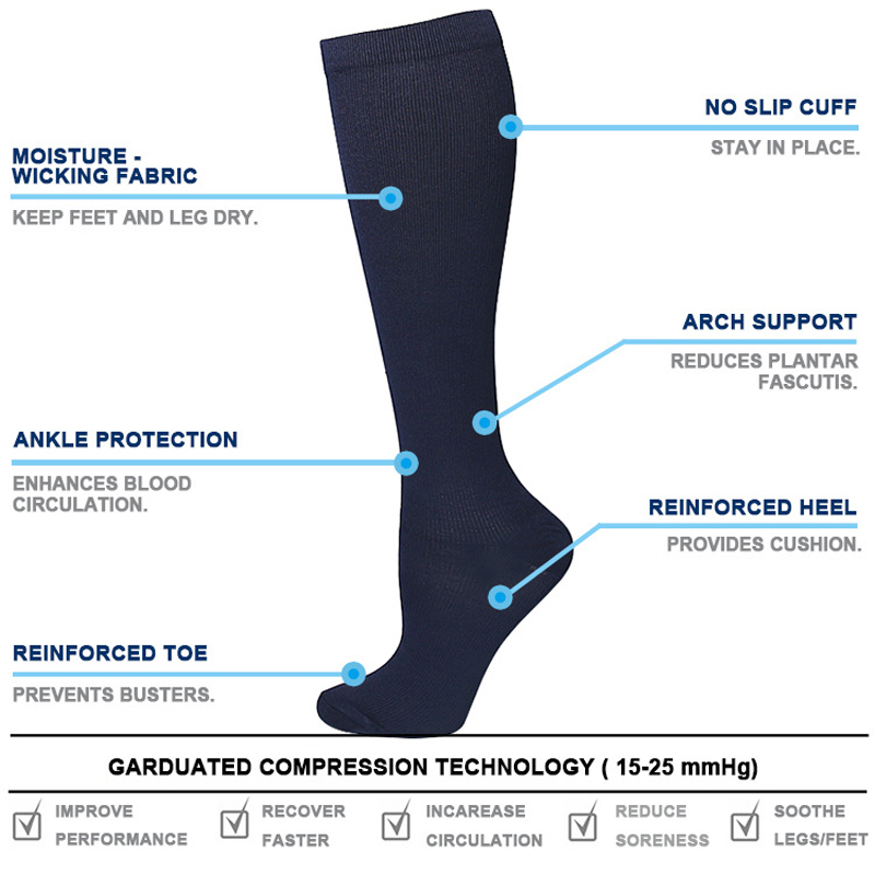 Unisex Anti-Fatigue Varicose V - Compression Sock Medical のレビューと価格
