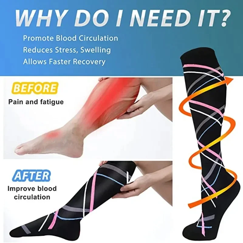 Unisex Compression Socks for M - Compression Sock Medical のレビューと価格