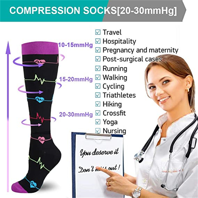 Unisex Compression Socks for M - Compression Sock Medical のレビューと価格