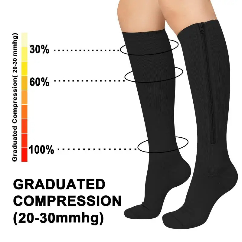 1 Pair Medical Zipper Compress - Compression Sock Medical のレビューと価格