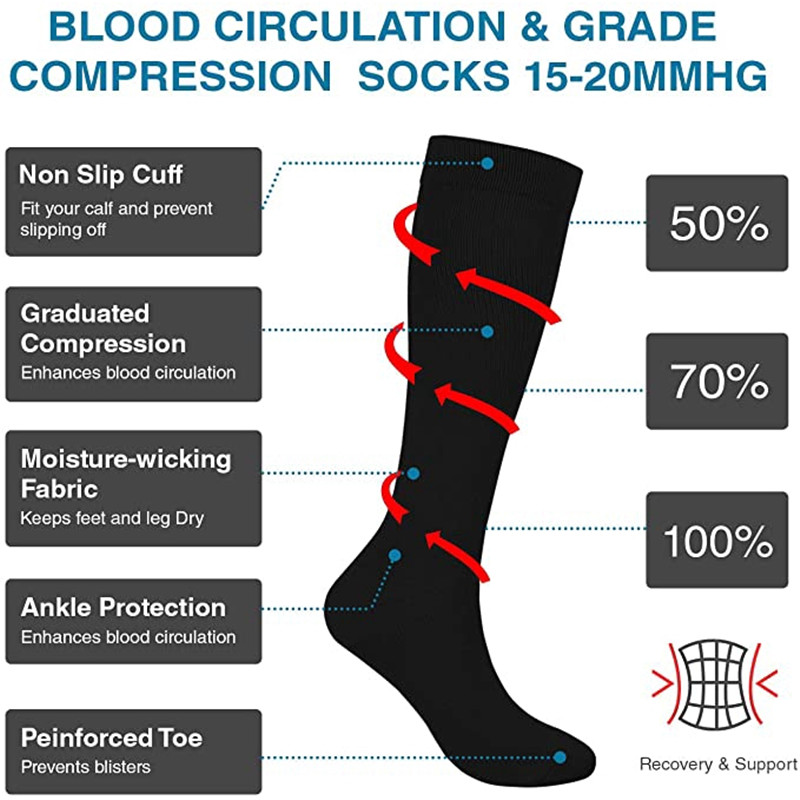 S-XXL Compression Socks Men Wo - Compression Sock Medical のレビューと価格
