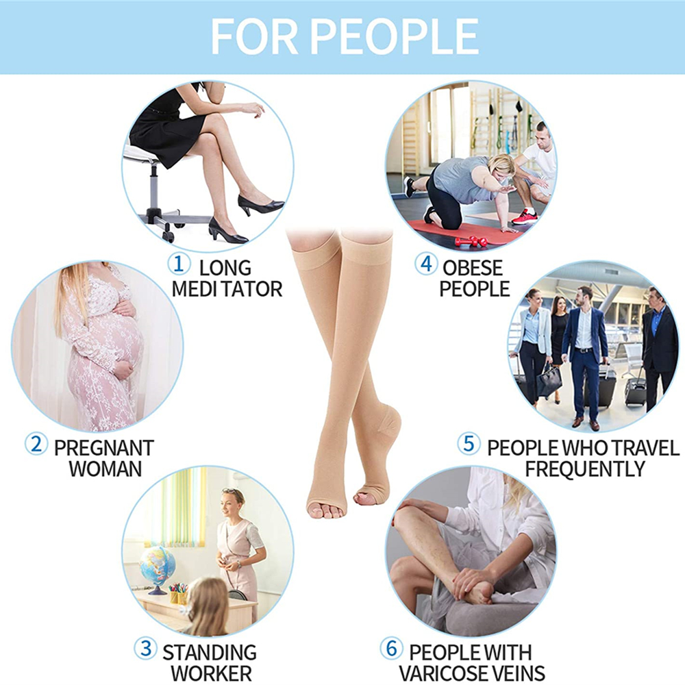 Compression Socks S-XXL Medica - Compression Sock Medical のレビューと価格