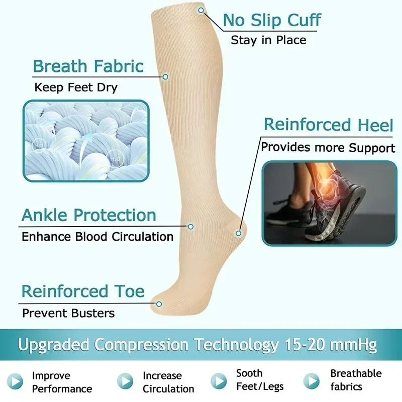 1 Pair Women's & Men's Compres - Compression Sock Medical のレビューと価格