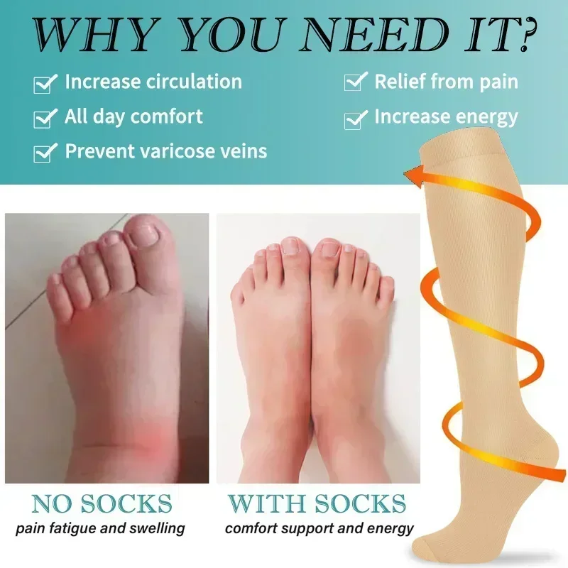 1 Pair Women's & Men's Compres - Compression Sock Medical のレビューと価格